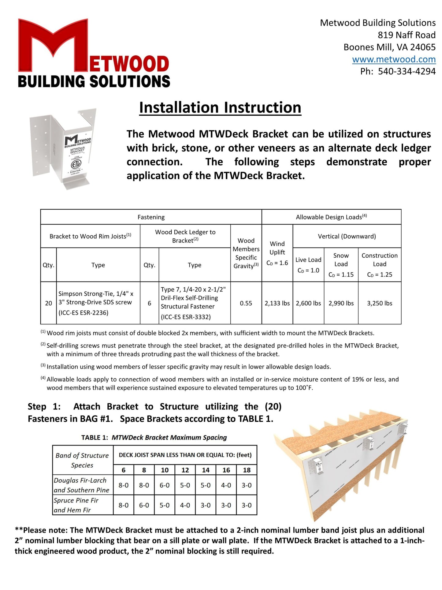 MTWDeck Ledger Bracket